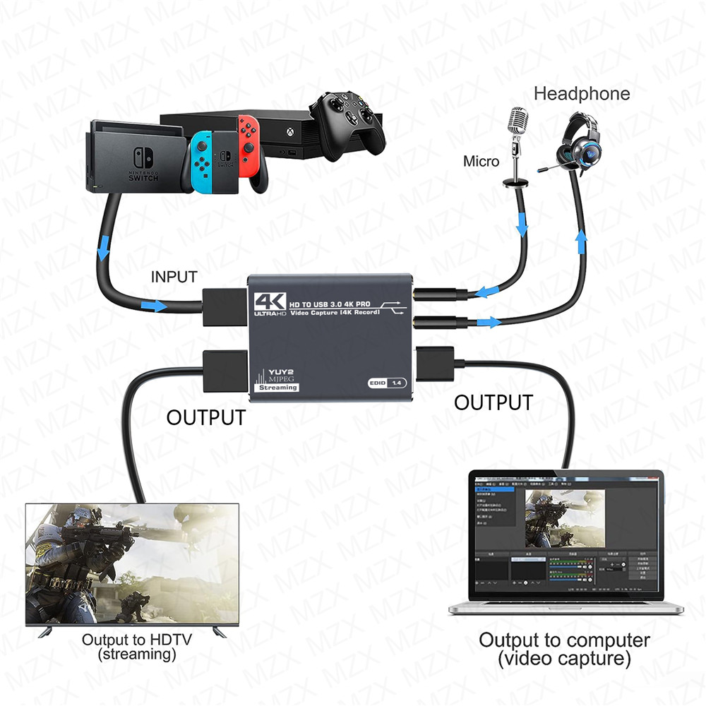 MZX 4K плата видеозахвата, пла – обзор и цена Capture Card Hdmi