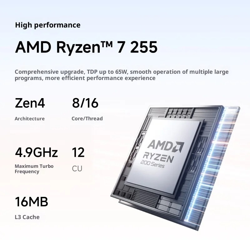 MINISFORUM X1-255: Мини-ПК AMD – обзор и цена Pc Gaming Amd Ryzen 7