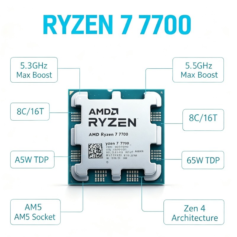 Игровой настольный процессор A – обзор и цена Pc Gaming Amd Ryzen 7