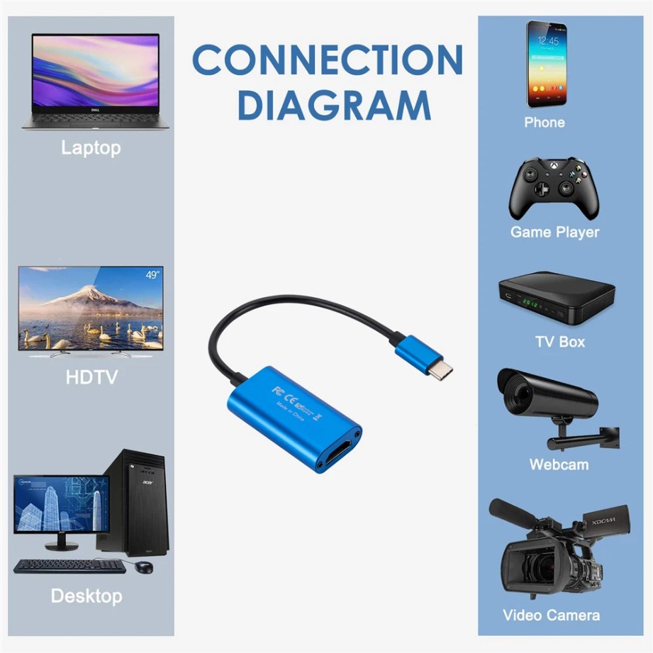 USB 3,0 карта видеозахвата HD  – обзор и цена Capture Card Hdmi