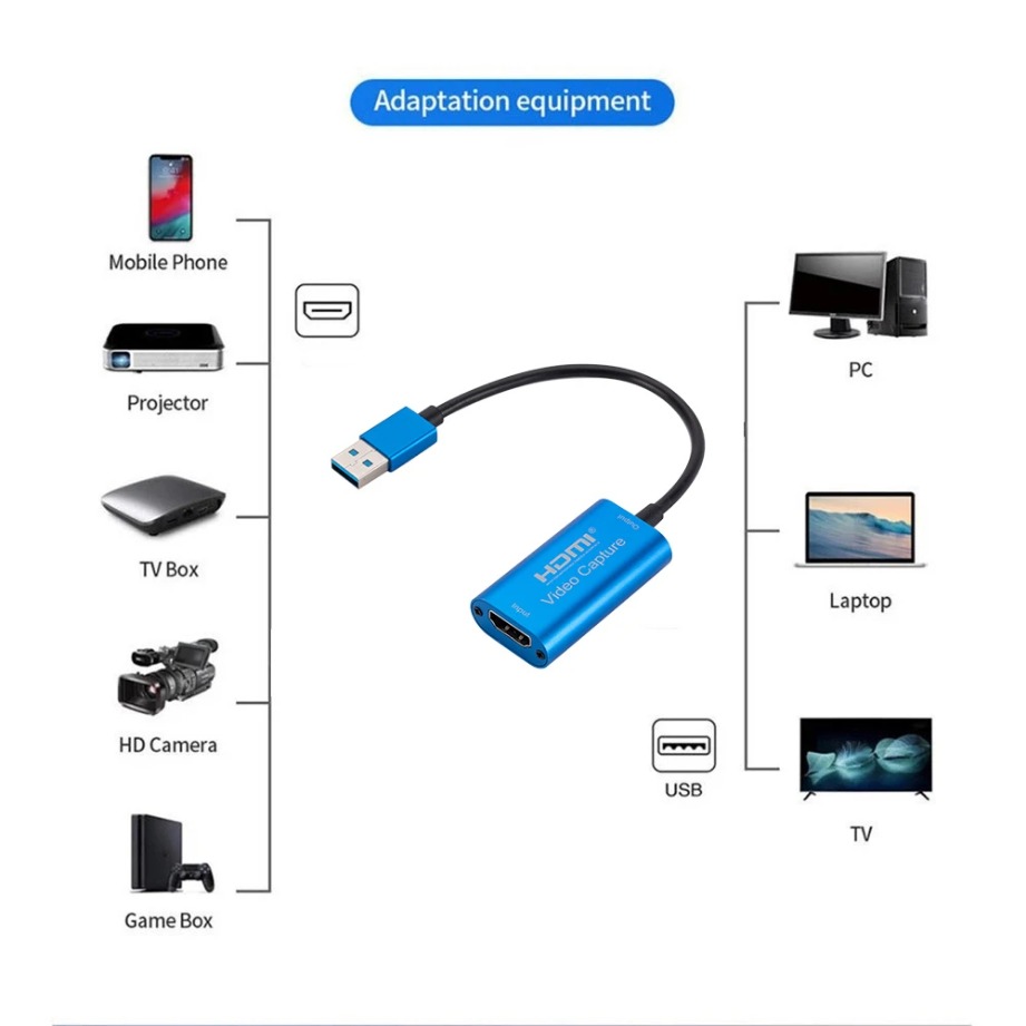 USB 3,0 карта видеозахвата HD  – обзор и цена Capture Card Hdmi