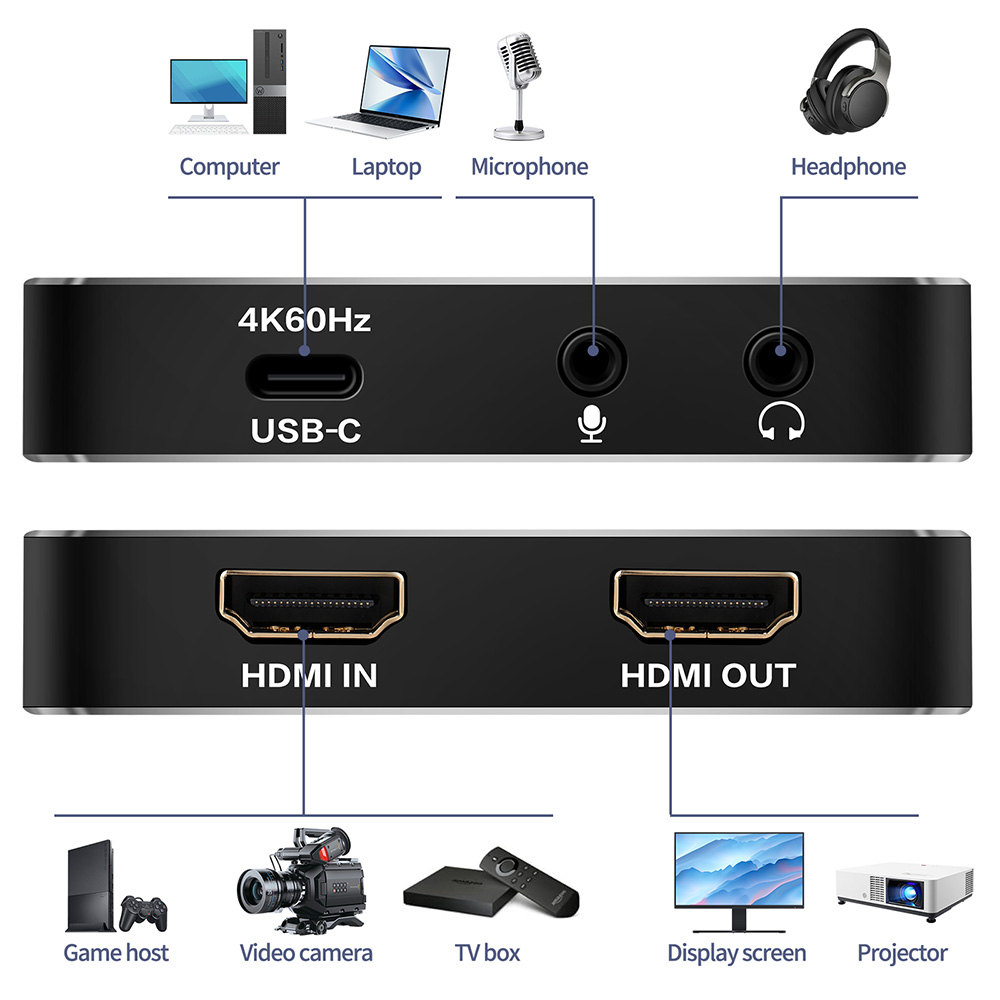 Карта видеозахвата, совместима – обзор и цена Capture Card Hdmi
