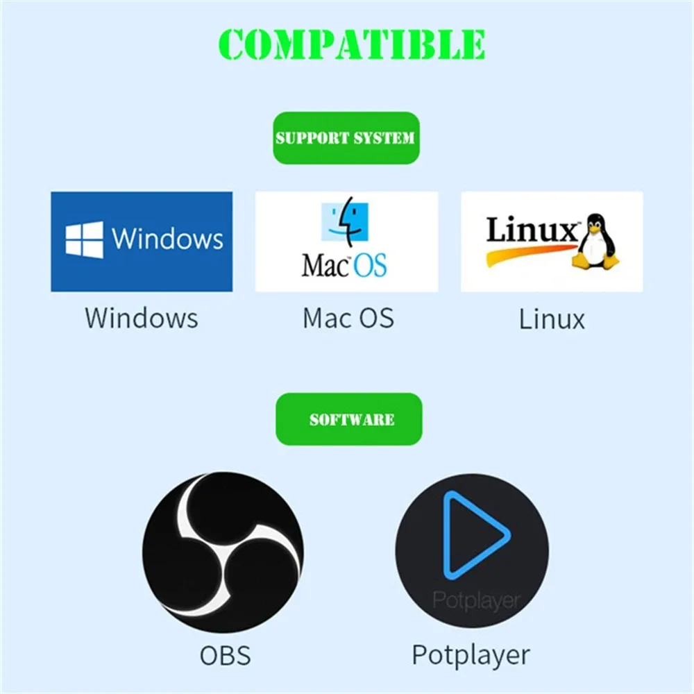 Mini HD 1080P HDMI-совместимый – обзор и цена Capture Card Hdmi