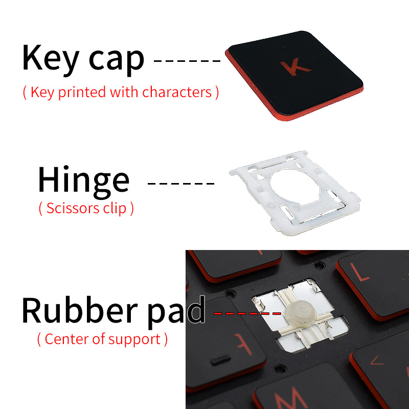 Сменный колпачок для клавиш, р – обзор и цена Pc Gaming Asus