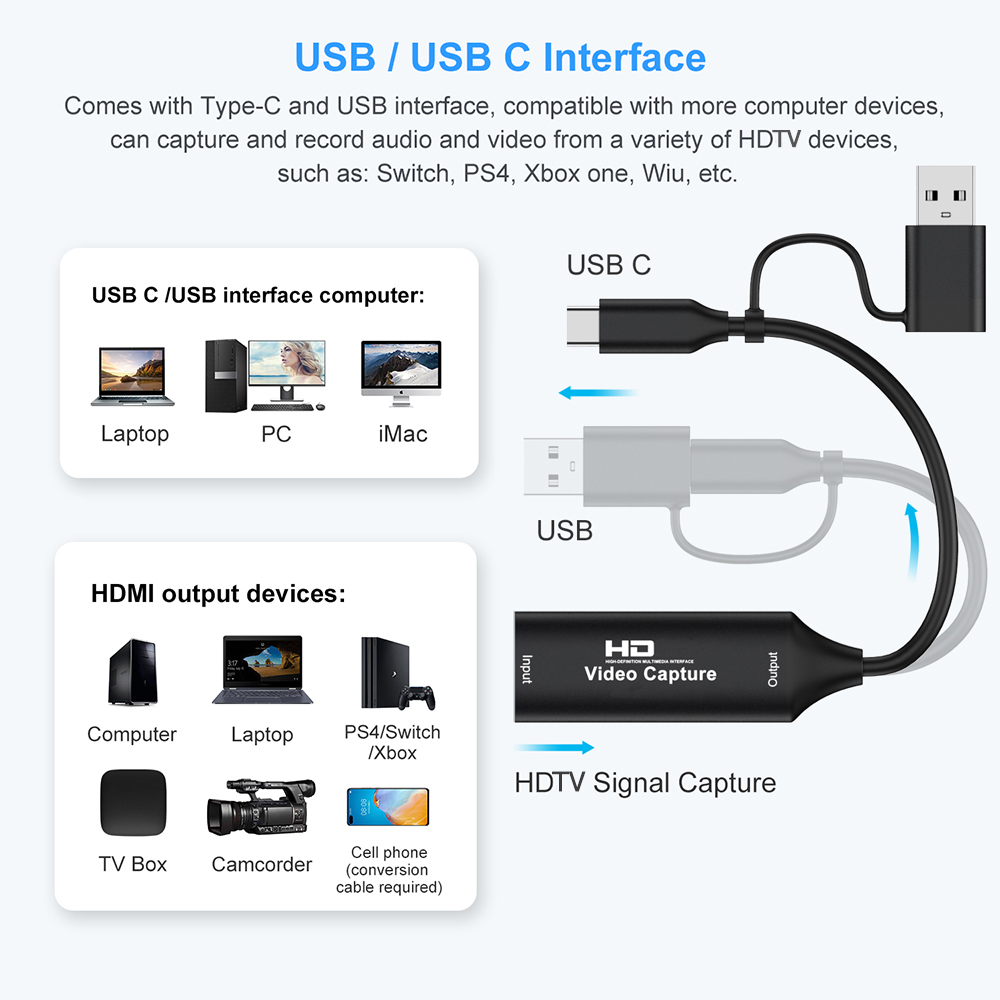 4K HDMI-совместимая USB-карта  – обзор и цена Capture Card Hdmi